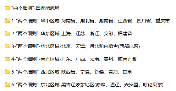 “两个细则”(《电力并网运行管理实施细则》《电力辅助服务管理实施细则》)全国政策汇总（可下载）！
